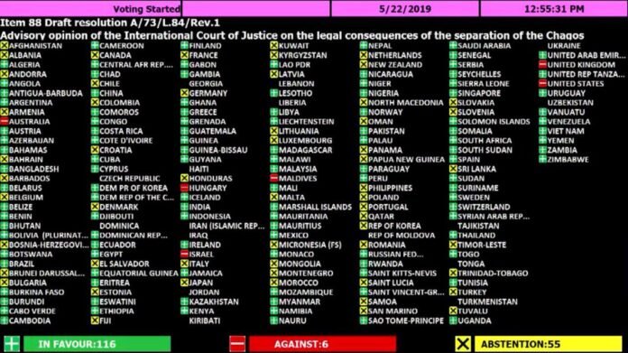 UN General Assembly voting on condemnation of Russia’s invasion of Ukraine.